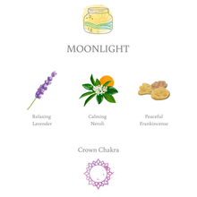 Load image into Gallery viewer, Whipped Body Butter Topped with an Amethyst Crystal | Moonlight Scent Whipped Body Butter ball-farm-botanicals.myshopify.com [variant_title]
