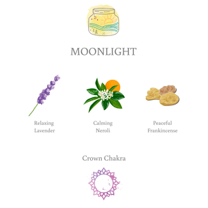 Whipped Body Butter Topped with an Amethyst Crystal | Moonlight Scent Whipped Body Butter ball-farm-botanicals.myshopify.com [variant_title]